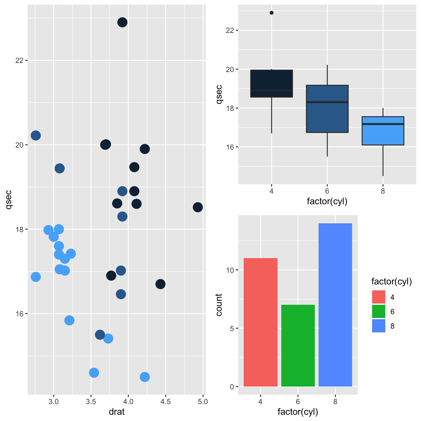 Ggplot2 Plotting Multiple Geom Vline In A Graph Porn Sex Picture