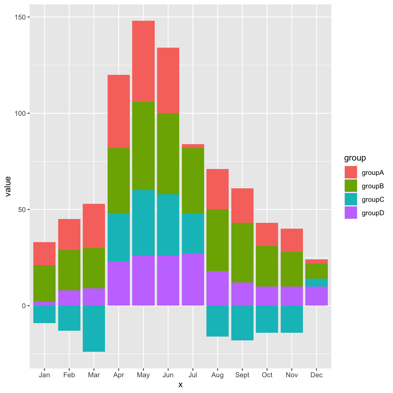 excel-line-chart-powerpoint-words-horse