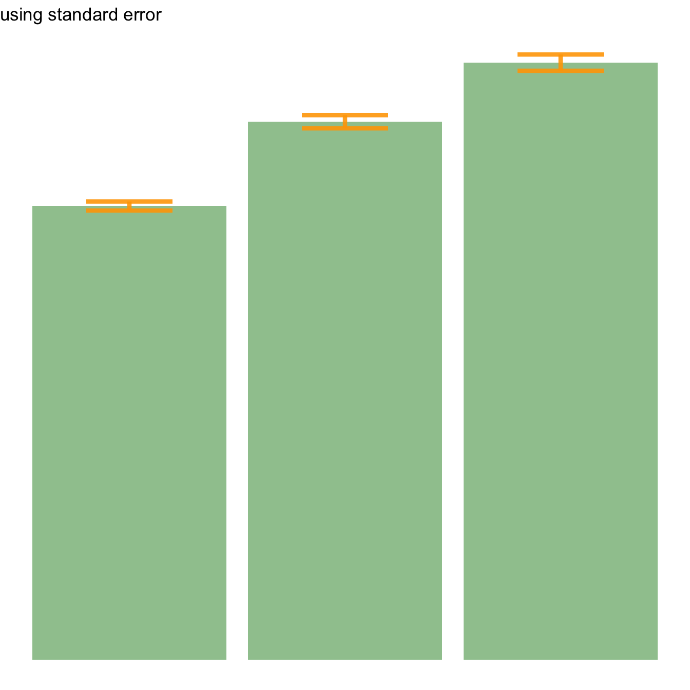 barplot-with-error-bars-the-r-graph-gallery