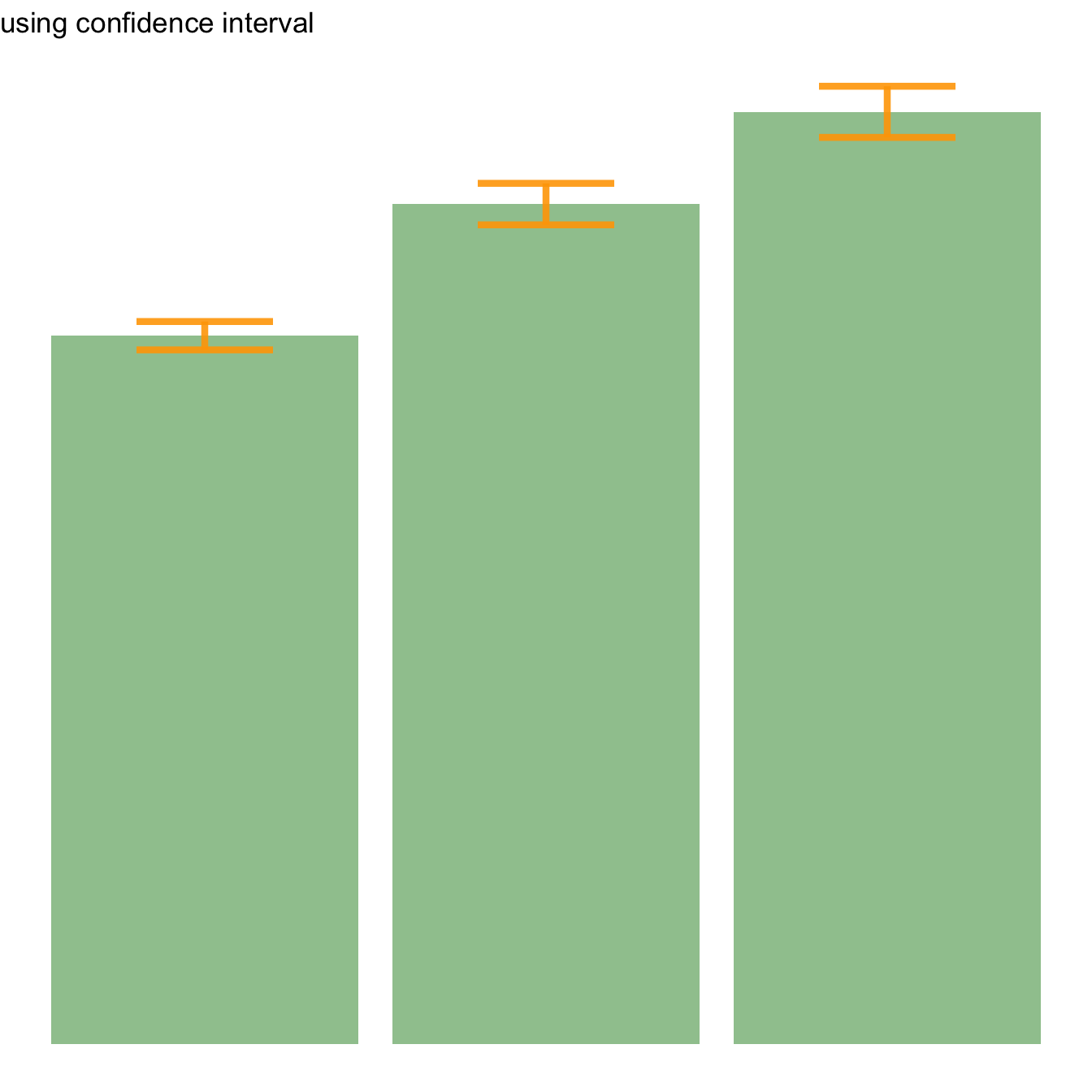 barplot-with-error-bars-the-r-graph-gallery