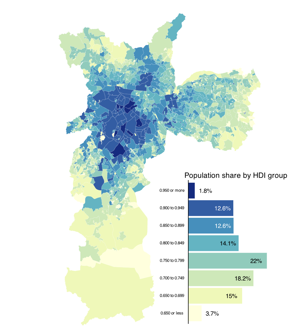 Choropleth map with barplot and annotations made with R
